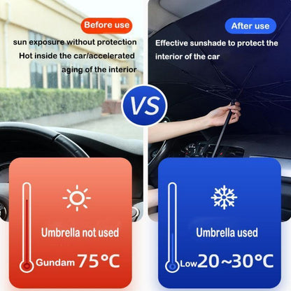 Auto Windshield Sunshade, Foldable Reflective Sunshade for Car Front Window, Blocks UVs Rays, Heat Insulation, Keep Vehicle Cool(No shipments on weekends, banned from Amazon)